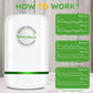 🔥Today's Limited-Time Deal!🔥 Stop Wasting Power! 2026 Smart Energy Saver – Real-Time Monitor & Auto Optimization ⚡️