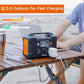 ⚡200W Portable Power Station mit Display❗Nur drei Tage lang erhalten Sie 50% Rabatt auf alle Modelle!💥